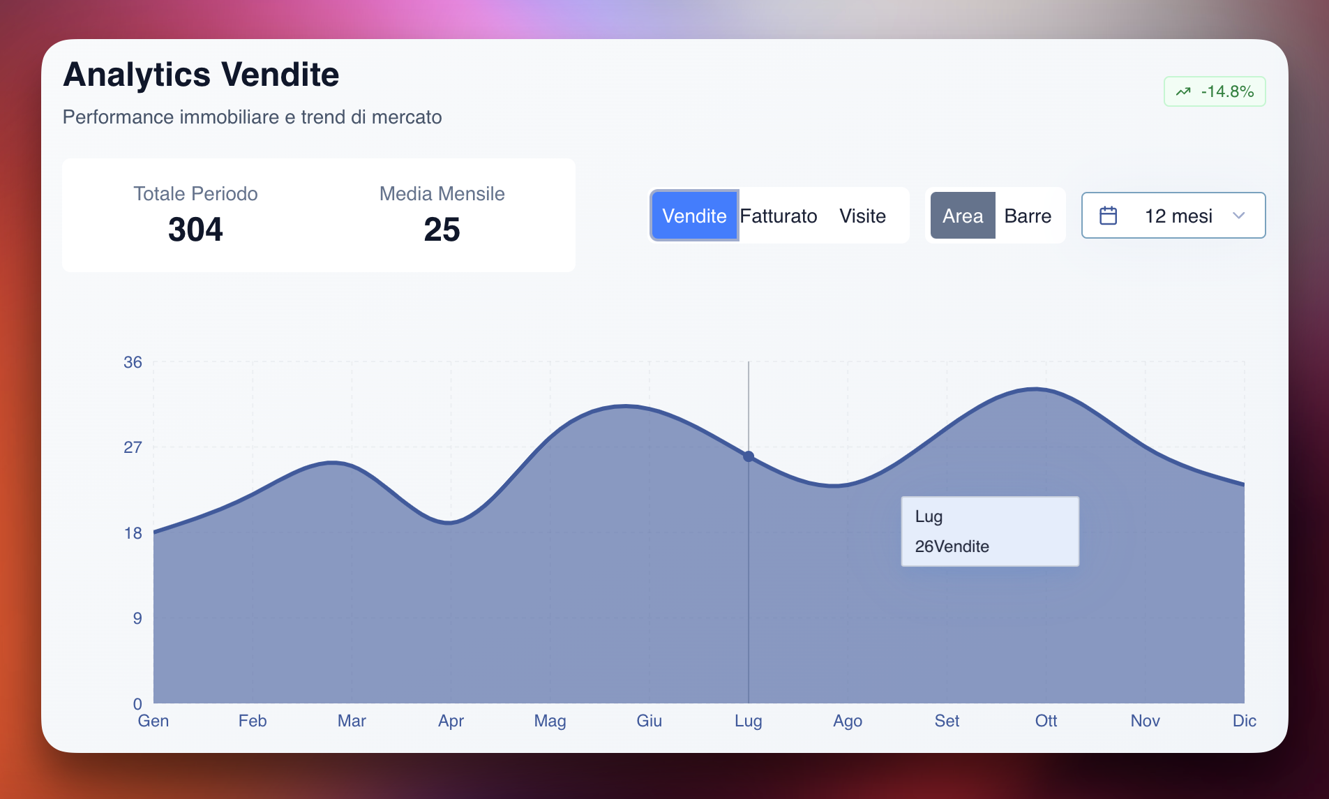 ImmobilSuite feature 3